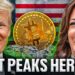Bitcoin Does THIS Every Presidential Election (Get Ready To Sell)