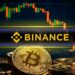 Bitcoin Flooding Into Binance Ahead of CPI Announcement