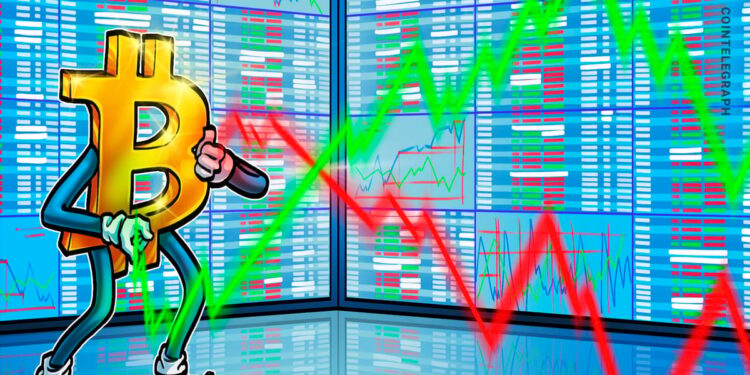 Bitcoin acting "less Nasdaq" and more like gold, despite 60% recession odds