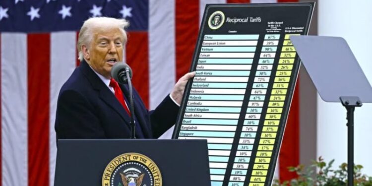 Bitcoin drops 5% as Trump tariffs stoke trade war, recession fears