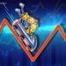 Bitcoin on verge of largest ‘price drawdown’ of the bull market — Analyst