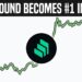 COMP Token Surges From $0 to $750M Overnight | The DeFi Wars Have Begun