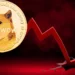 Dogecoin Price Today Is DOGE Ready for a Major Breakout
