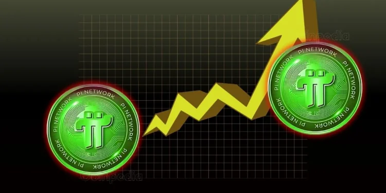 Coinpedia - Fintech & Cryptocurreny News Media