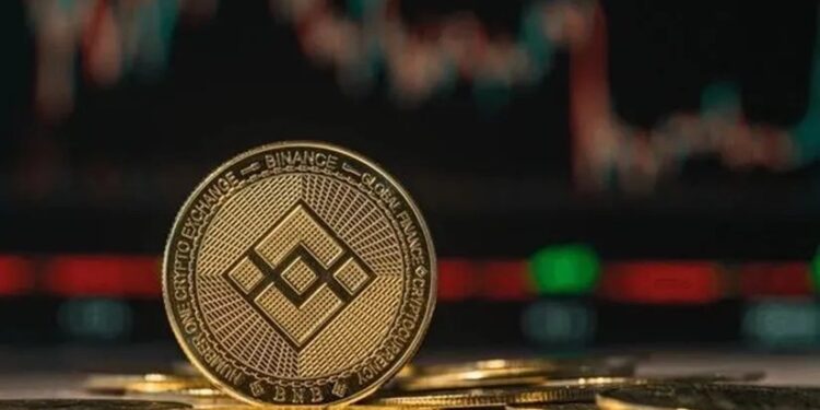 BNB Price