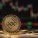 BNB Price