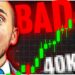 Bitcoin Battling at $60,000 (Big MOVE Incoming)