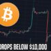 Bitcoin Dips Back Below $10,000 | The “Bart Chart” Has Returned!