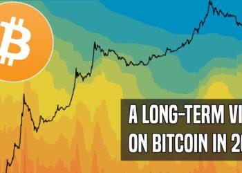 Bitcoin to $20,000 By 2020? | A Reasonable Macro Perspective