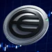 Why Worldcoin (WLD) Price is Surging? Will it Achieve a 30% Rise This Week?
