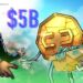 FTX Bankruptcy Estate distributes $5 billion