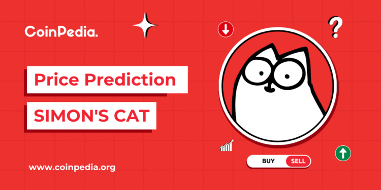 CAT Price Prediction