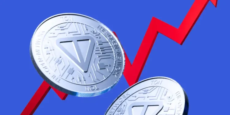 Toncoin (TON) Price Spikes to $6.40 on Pantera Capital’s Mega-Investment