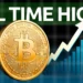 Bitcoin To Hit All-Time High in the Next 24 Hours_ Here’s Why!