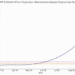 Worried About How Tariffs Will Impact Your Portfolio? Best Time to Hold XRP, DOGE, and This Crypto with 15029% Upside