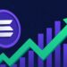 Solana Top Meme Coins Ready to Blow: Are Solaxy and Snorter Among Them?