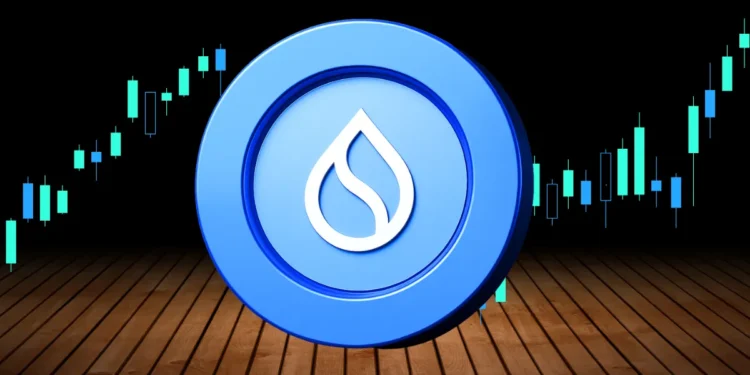 SUI Price Analysis