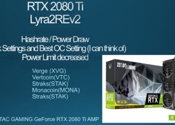 RTX 2080 Ti –  Mining Lyra2REv2 at 121.16MH/s! Overclock and Power Draw