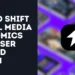 ZE23 to Shift Social Media Economics with User Reward System