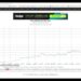Zcash Difficulty Change and Profits (Prediction)