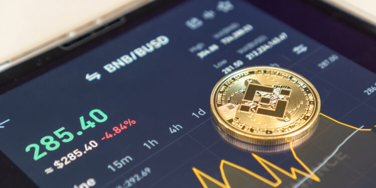 BNB price
