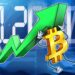 Bitcoin Eyes $120,000 Amid a New US-China Tariff Pause