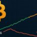 Bitcoin Indicator Signals Buying Bias: Analyst Warns ‘Bulls Lack Aggression’