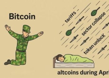 Bitcoin outperforms stocks during market selloff, but fails to decouple fully: VanEck