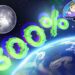 DOGE Eyes 300% Rally After Bullish Breakout