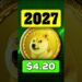 Dogecoin Price Prediction 📈