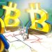 Pakistan’s Crypto Chief Meets El Salvador President to Explore Bitcoin Collaboration
