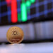 Cardano ADA price