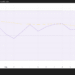 BCH RSI.