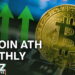 BTC ATH MONTHLY, TRUMP SPOOKS MARKETS, ALTCOINS LEAD FALLS