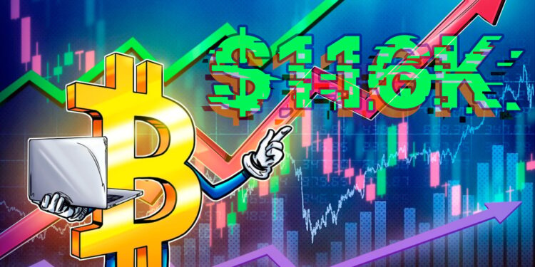 Bitcoin Analysts Bet On $200K After Fed Hints At Rate Cuts