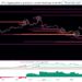 Bitcoin liquidation heatmap. Source: Alphractal