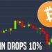 Bitcoin Pulls Back 10% | Why Perspective Matters