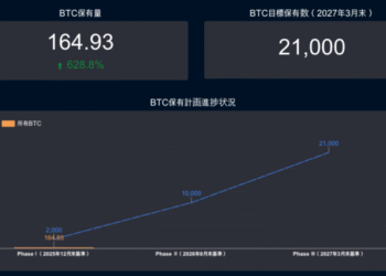 Japanese Nail Salon Goes Green Bitcoin Mining, Korea Stablecoin AML Reviews and More