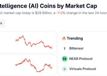 AI Tokens React to Meta Downsizing