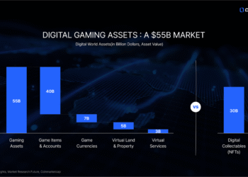 Overtake: From Web2 Virtual Asset Trading to On-Chain Infrastructure