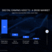 Overtake: From Web2 Virtual Asset Trading to On-Chain Infrastructure