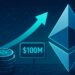 SharpLink-Linked Account Deploys Another $100M To Buy ETH: Accumulation Trend Continues