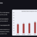 Why Is Bitcoin Treasury Gaining Popularity in Asia?