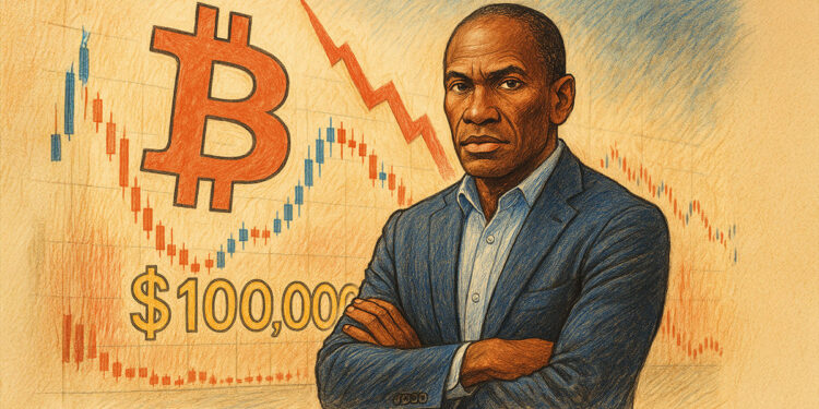predicts BTC to test $100K after NFP print