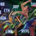 Bitcoin Bounce Fails To Hold, Will Altcoins Collapse Next?