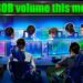 How Hyperliquid Hit $330B Volume With Just 11 People