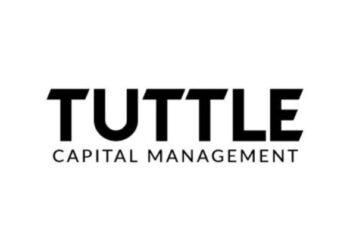 Tuttle Capital launches zero day options strategy on BlackRock Bitcoin ETF