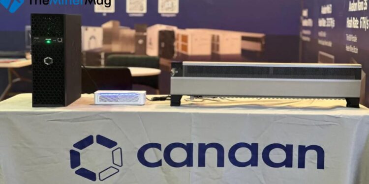 Canaan to Deploy 20 MW of Avalon Bitcoin Miners at Soluna’s Texas Site