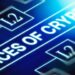 The Evolving Landscape of Layer-2 and Cross-Chain Solutions