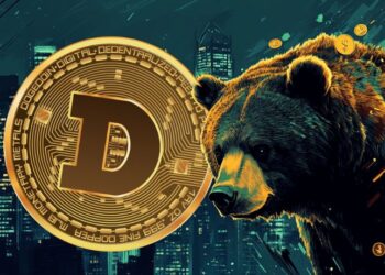Dogecoin Price